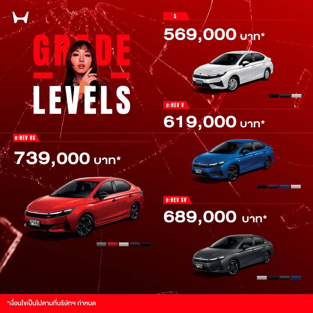 Product view
