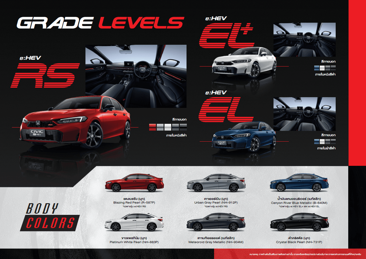 Product view